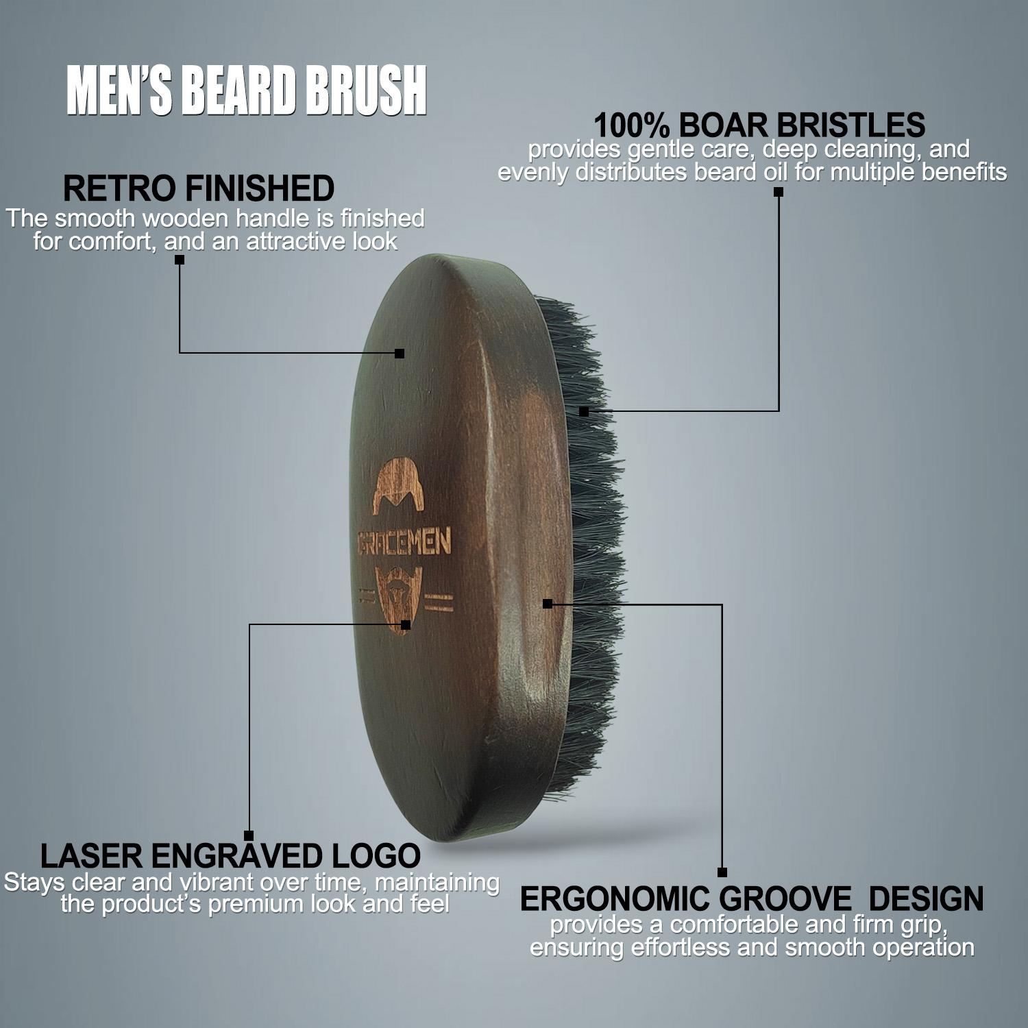 Gracemen Beard Kit - Retro Bea - Mens Grooming Kit Gift ulasan dan harga
